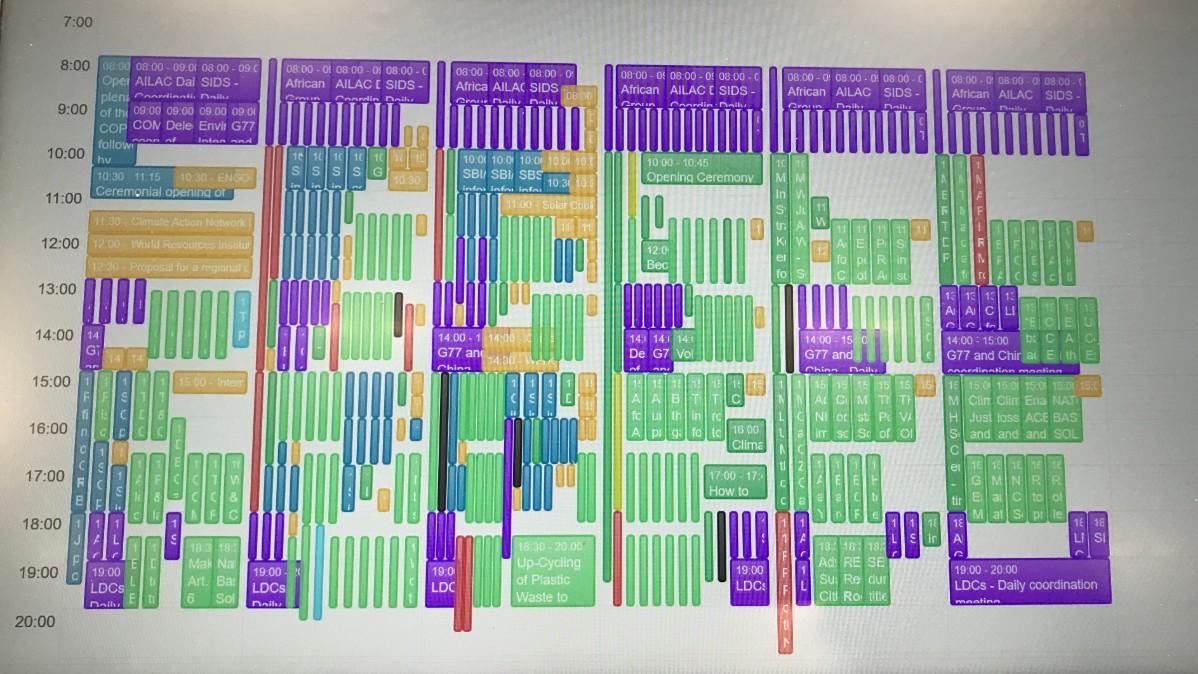 Gedrängter Zeitplan an der Klimakonferenz 