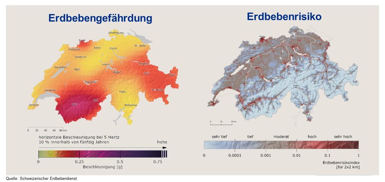 Gegenüberstellung der Erdbebengefährung mit dem Erdbebenrisiko