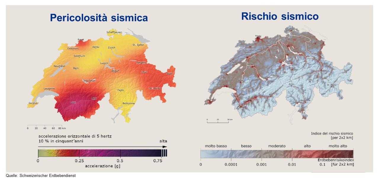 pericolosità sismica vs. rischio sismic